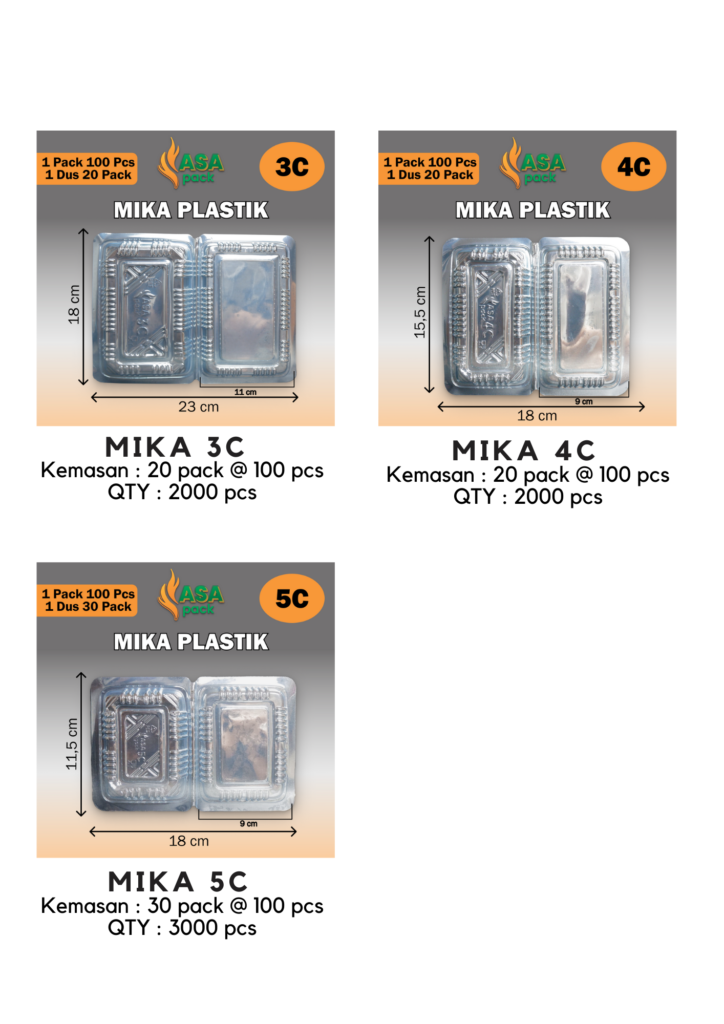 perbandingan kualitas mika plastik SSY premium dan ASA ekonomis
