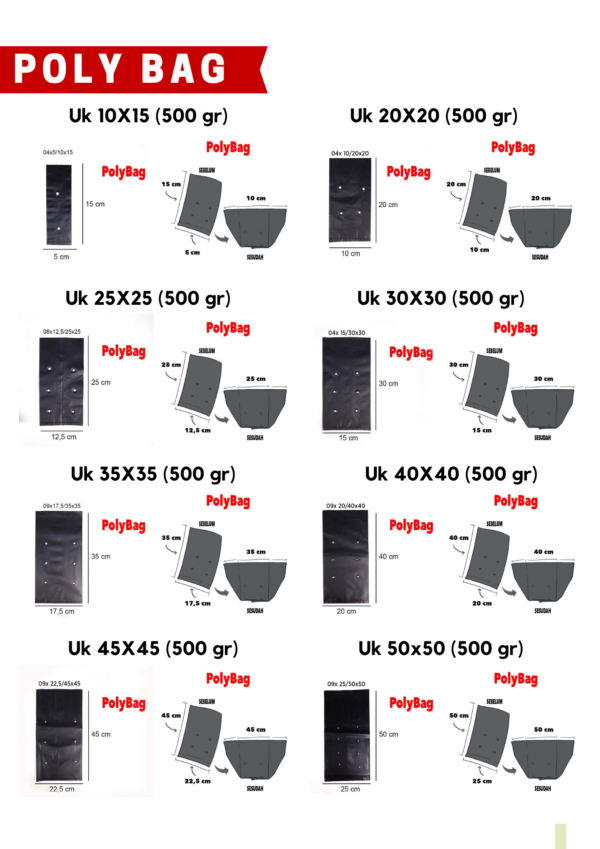 Polybag Tanam